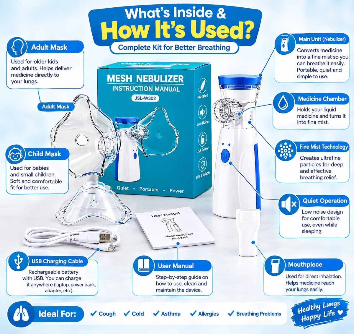 Handheld Portable Mesh Nebulizer – Silent One-Touch Operation, Fast Nebulization & Compact Travel-Friendly Inhaler for Kids & Adults