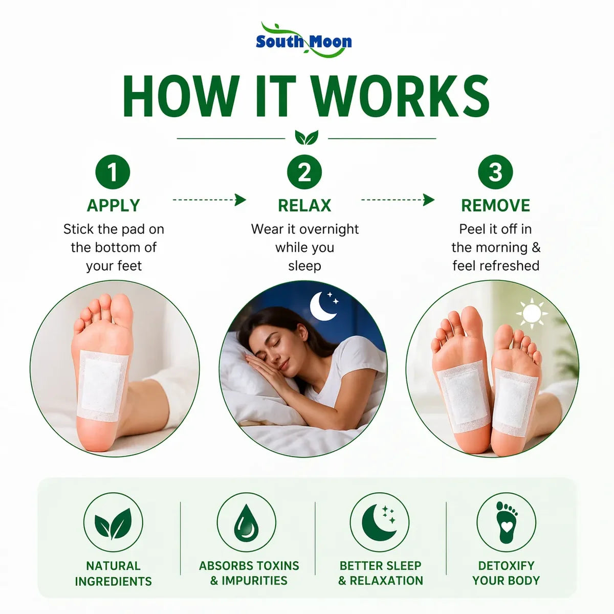 Dropdash  Detox Foot Patch (Pack of 2)