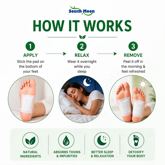 Detox Foot Patches – Overnight Foot Care Patches for Relaxation & Refreshing Self-Care